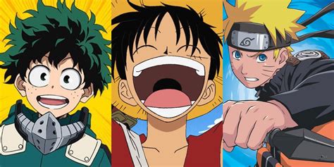 10 Best Shounen Anime Of All Time According To Ranker 2023