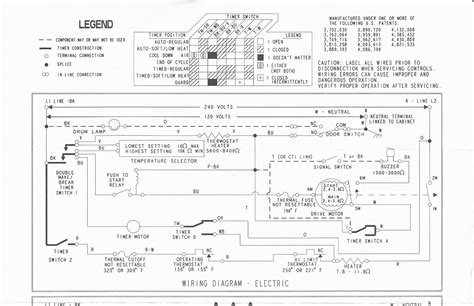 Find maytag® appliance manuals for the care and maintenance of your appliances. Maytag Electric Dryer Wiring Diagram - Wiring Diagram Schemas
