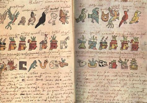 Escritura Azteca Características Significados Y Jeroglíficos
