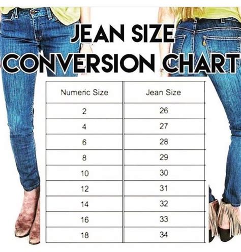 Conversion Size Chart For Jeans