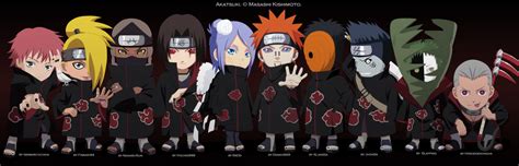 Akatsuki Naruto Clans