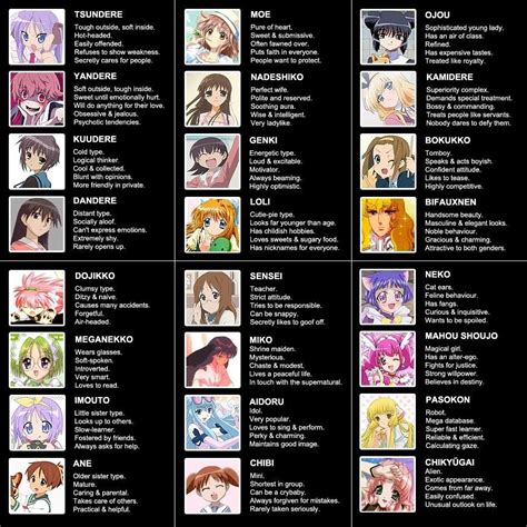 Maybe you are the dynamic protagonist of the story. 🐰WHAT TYPE OF ANIME GIRL ARE YOU?🐰 | Anime Amino