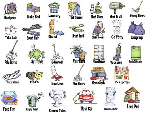 Chore List Page Footer Chore Chart Kids Chores For Kids Chore