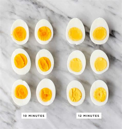 How To Make Hard Boiled Eggs Recipe