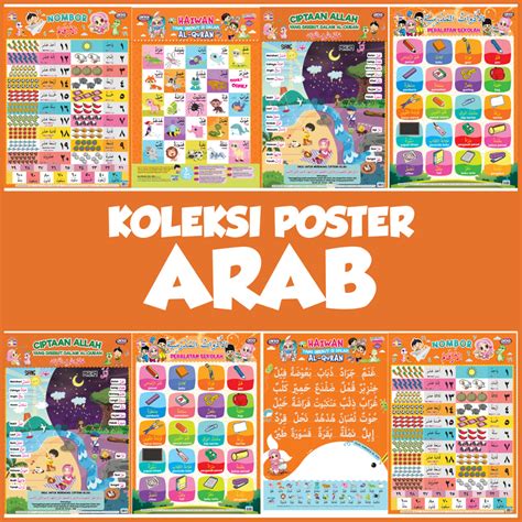 Koleksi Lengkap Poster Bahasa Arab Ana Muslim Nombor Arab Haiwan