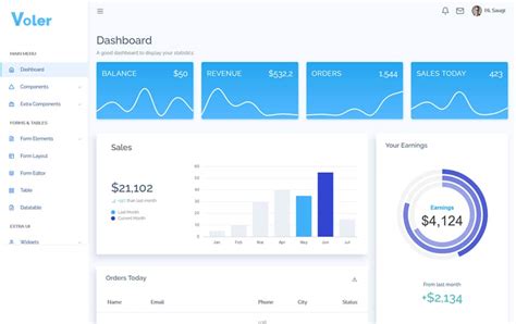 50 Free Bootstrap Admin Dashboard Templates 2020 Riset