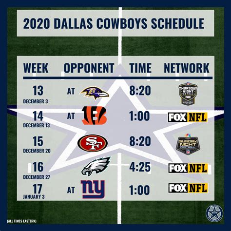 Printable Dallas Cowboys Schedule 2021 Cowboys Schedule 2021 Dates