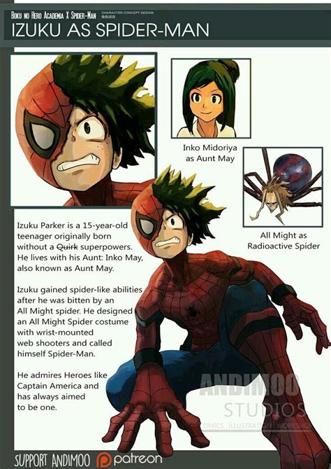 My Hero Academia Funny Izuku As Spider Man Wattpad