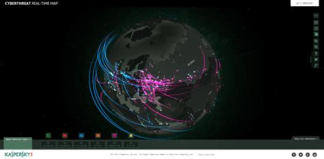 Cyberthreats Map Watch Global Threats In Real Time Kaspersky