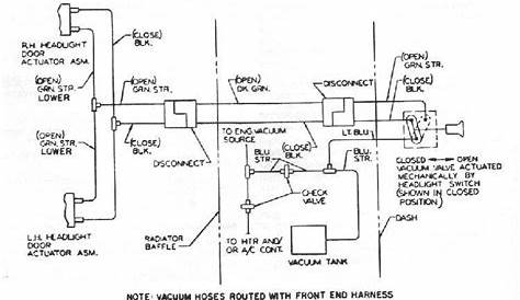 wiring diagram 1967 camaro