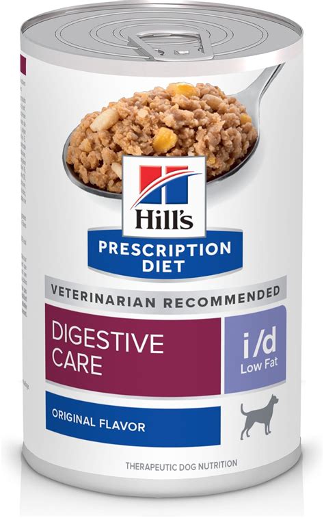 Best Dog Food For Urinary Crystals Of 2021