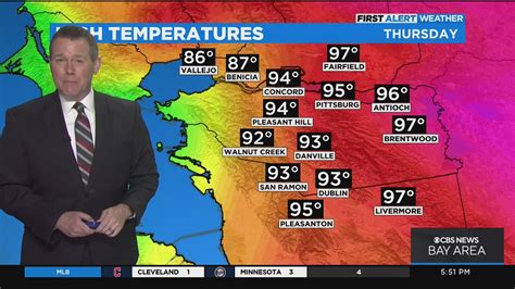 Wednesday Night First Alert Weather Forecast With Paul Heggen Youtube