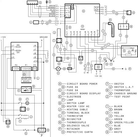 Split system air conditioner (outdoor section) three phase. Wiring Diagram For Dometic Refrigerator