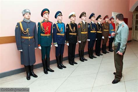 Russiansoviet Honor Guard Uniforms Through The Ages 1955 Present Day