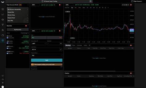 You'll now be able to select a layout for paper trading or paper day trading by pressing on the small icon of a circle with a dollar sign on the menu on the left side of the desktop application. Webull Review 2021 | Better Than Robinhood? - Warrior ...