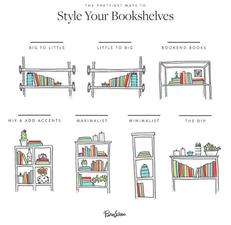 How To Arrange Your Bookshelf Bookcase Ideas Purewow Arranging