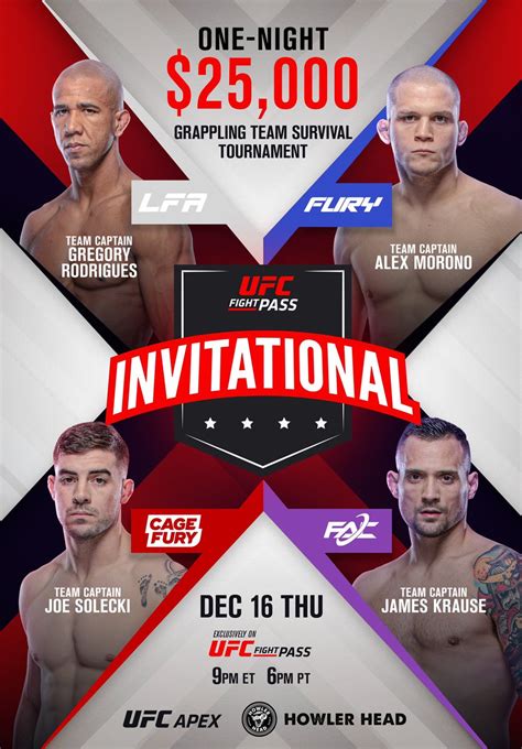 Ufc Fight Pass Invitational 1 Full Results And Review