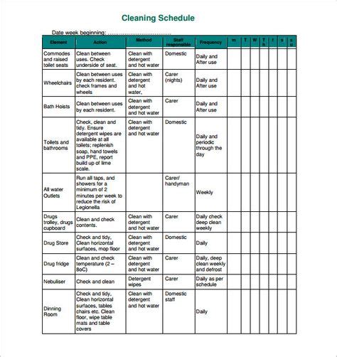Cleaning Schedule Templates Master Schedule Cleaning Schedule Templates Schedule Templates