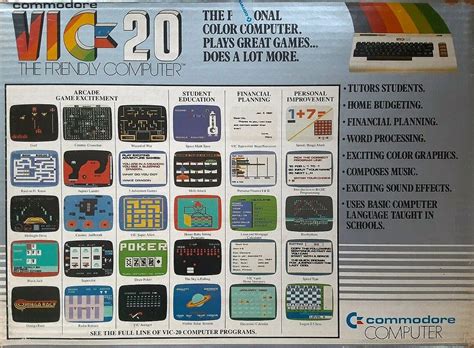 1983 Video Game Crash The Silicon Underground