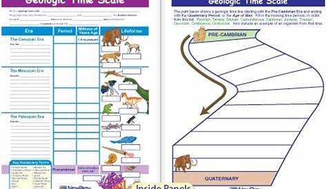 geologic time scale activity worksheets