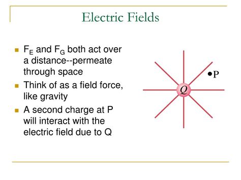 Ppt Electric Charge And Fields Powerpoint Presentation Free Download
