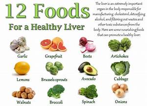Liver Disease Diet Foods Fatty Liver Diet Review