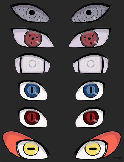 Coolest Looking Eyes Of The Series