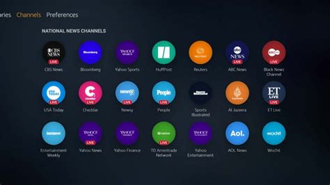 Amazons News App On Fire Tv Gains Local News Channels For 12 Us Cities