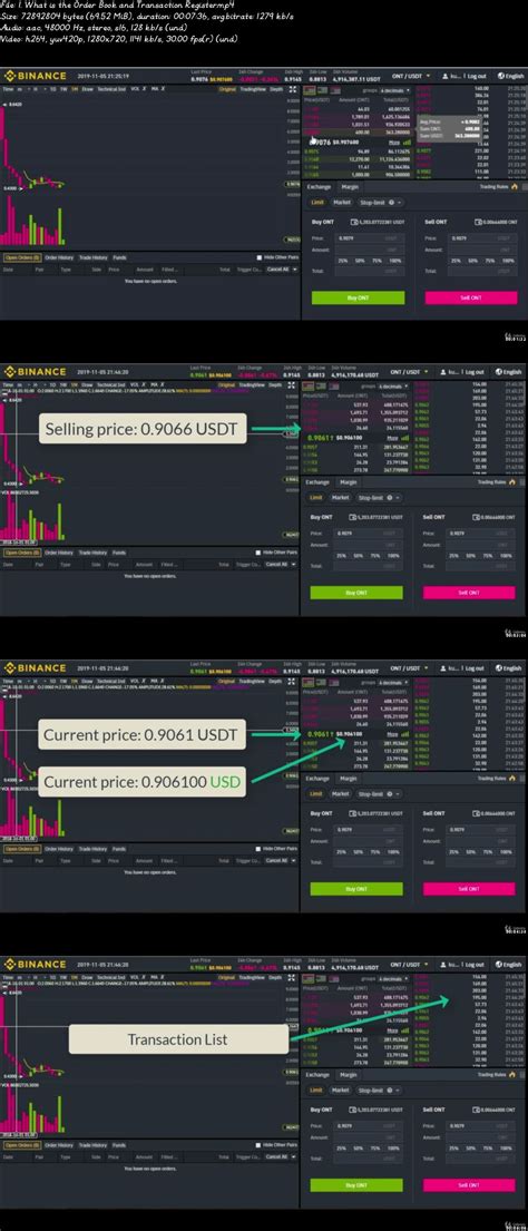 'well, there's no limit on it': How to Buy & Sell Cryptocurrency on the Binance Exchange ...