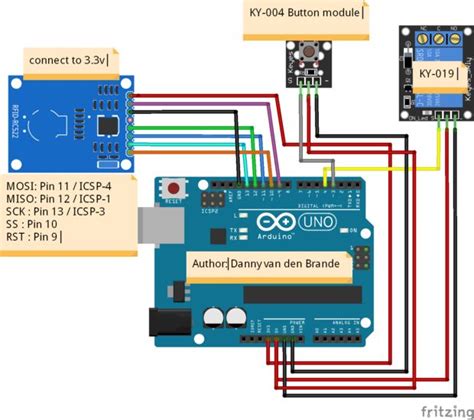 Instructions download a model from 3dcontentcentral.com. Arduino RFID-RC522 - ACCES-Wandkonsole / RFID Türschloss / Schritt 1: Stückliste, Schaltplan ...