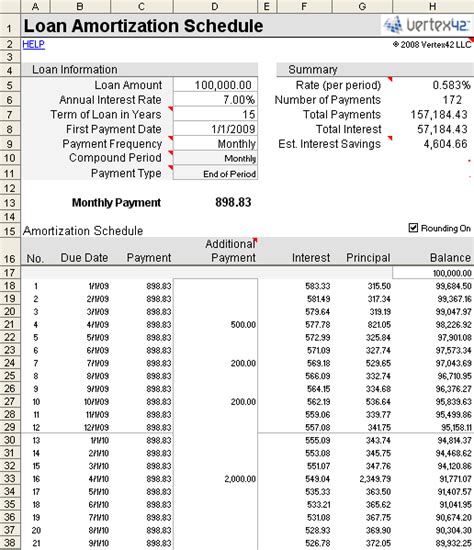 Smart Mortgage Amortization Calculator Excel Template Team Vacation