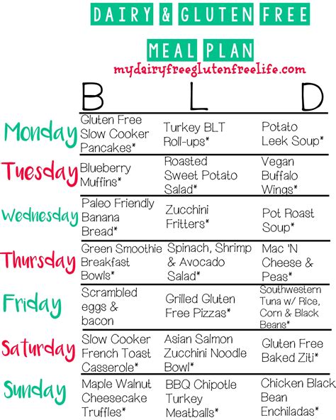 Dairy Free Meal Plan For Weight Loss Weightlosslook