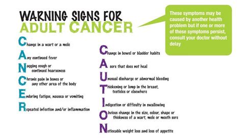 The early signs and symptoms of childhood cancers can be fairly vague and often mimic common childhood illnesses, which may consequently delay diagnosis and treatment. » Warning Signs Cancer | CANSA - The Cancer Association of ...