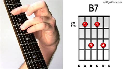 B7 ♫♬ How To Play The Must Learn Guitar Bar Chords Youtube