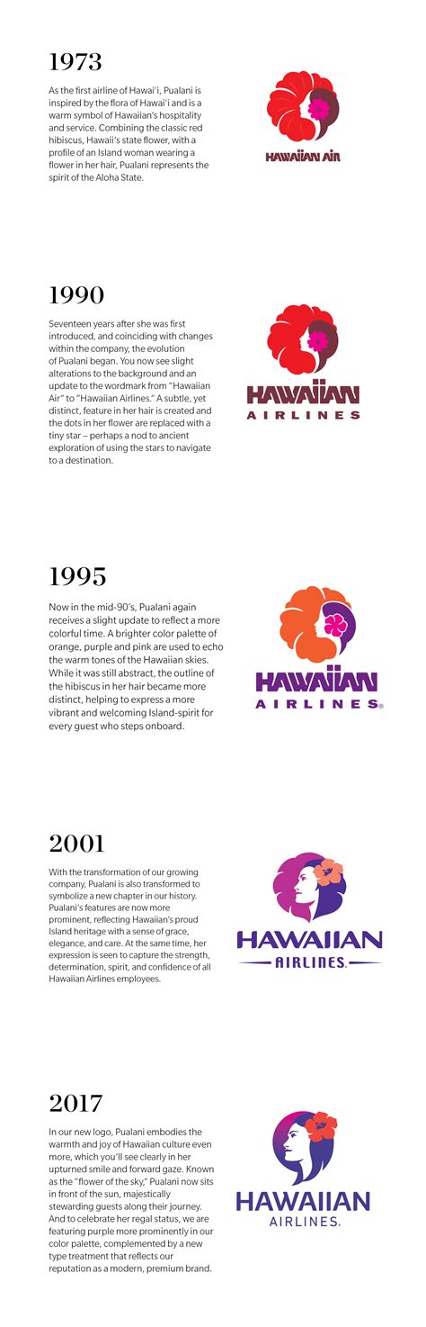 Hawaiian Airlines Unveils New Brand And Livery Hawaiian Airlines
