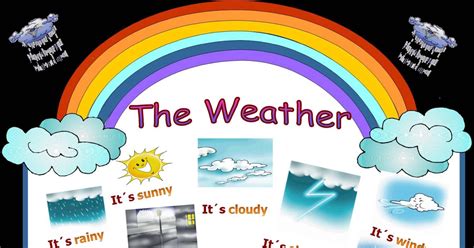 The Weatherppt Docdroid