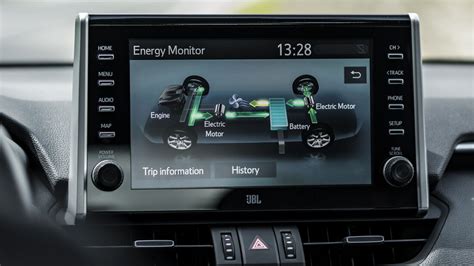 Toyota Rav4 Plug In Im Fahrbericht Auto Motor Und Sport