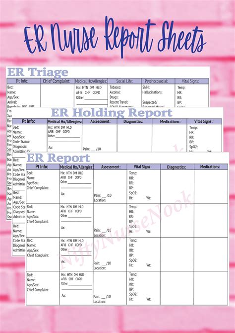 Emergency Room Nurse Report Sheet Organizational Tool For Er Etsy