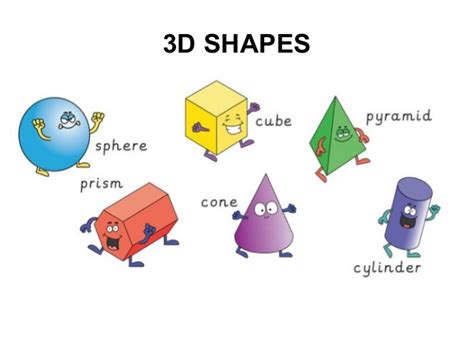 Math 3d Shapes
