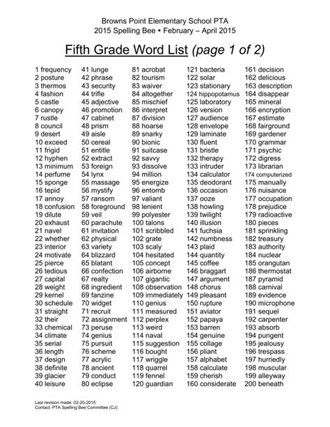 Spelling Bee Word List Middle School School Style