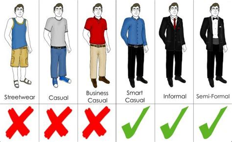 How To Dress For A Job Interview Lux Suites Around The World
