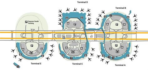Dallas Fort Worth Airport Transportation Transport Informations Lane