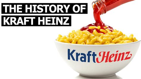 The History Of Kraft Heinz Youtube