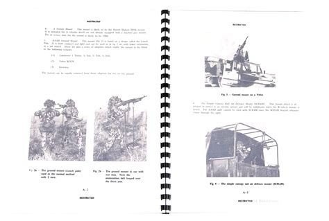 All Arms Air Defence 22 Sas Regiment Training Wing Library