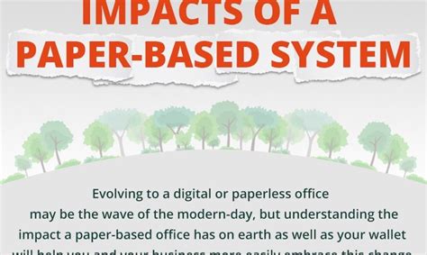 Why You Should Go Paperless If You Havent Already Paperless