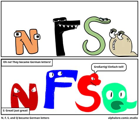 N F S And Q Became German Letters Comic Studio