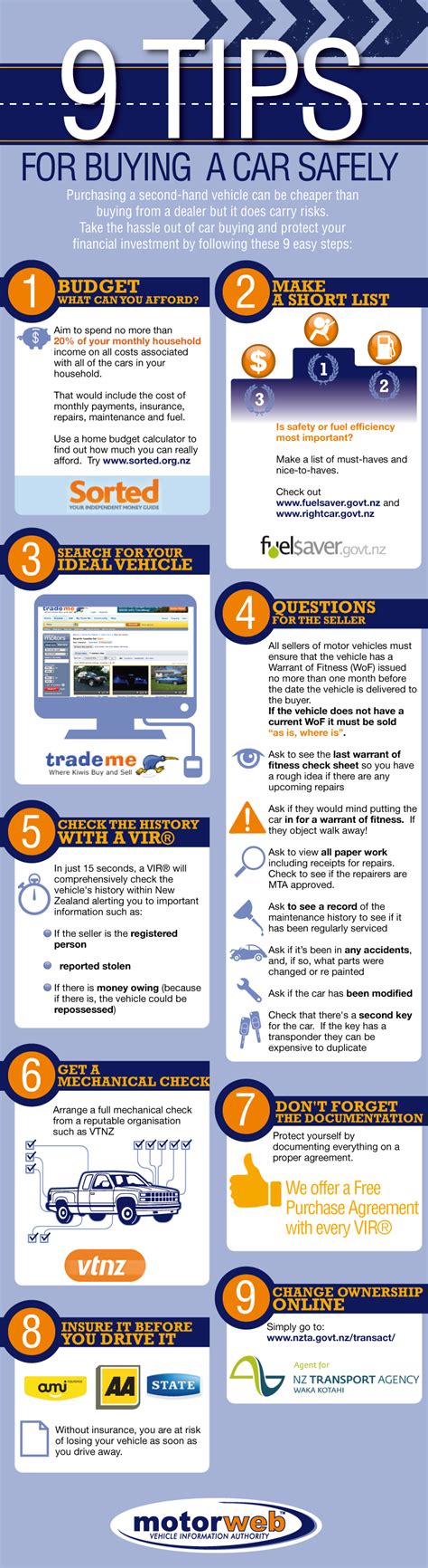 9 Tips For Buy A Car Safely Motorweb™ Nz