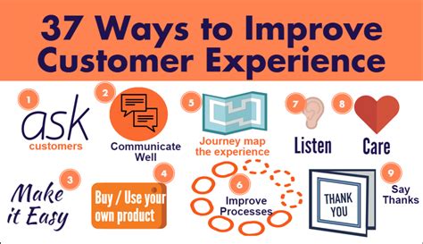 37 Ways To Improve Customer Experience — Custcore