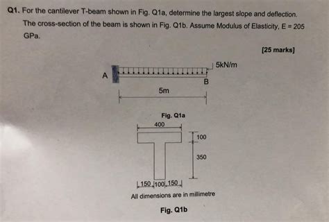 Solved Q1 For The Cantilever T Beam Shown In Fig Q1a