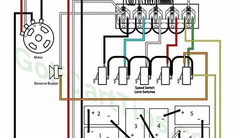 club car ds wiring schematic